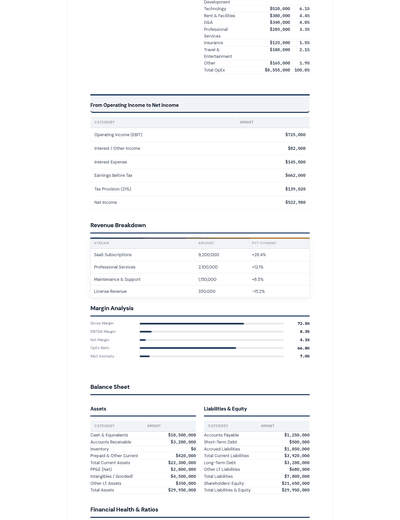 Comprehensive Financial Report