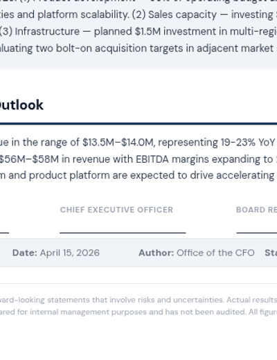 Comprehensive Financial Report