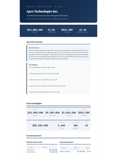 Comprehensive Financial Report