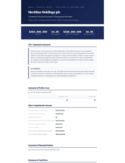 Annual Financial Report (IFRS)